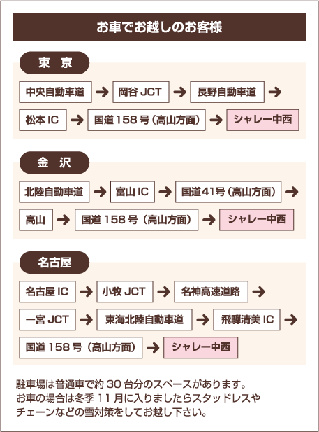 お車でお越しのお客様